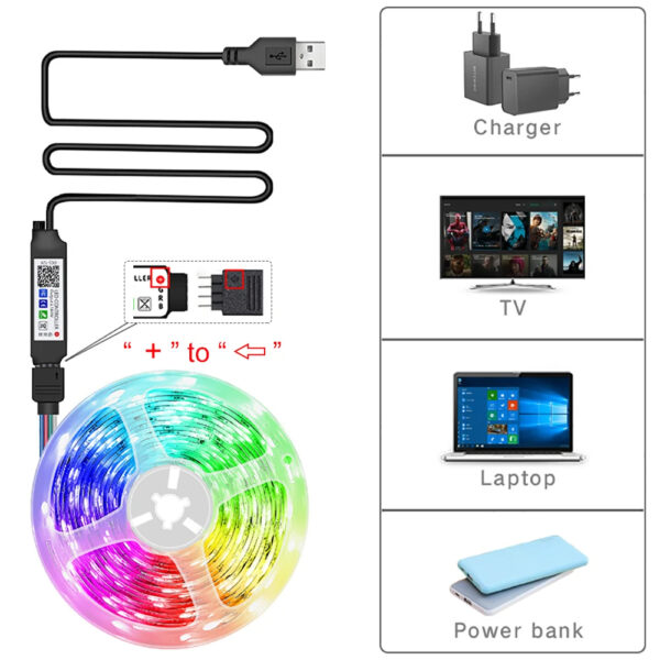 Striscia LED RGB Smart per Camera da Letto 5m/10m/20m/30m - immagine 4
