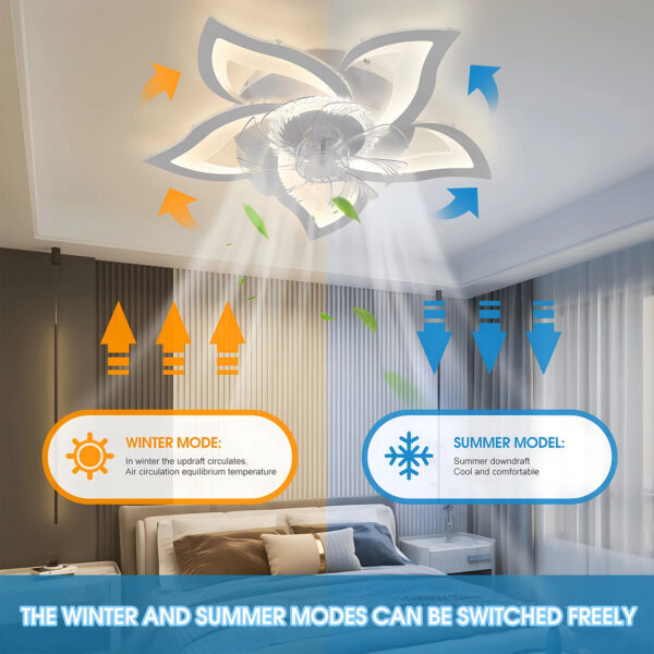 Ventilatore da Soffitto LED 2-in-1 con Telecomando e App - immagine 2